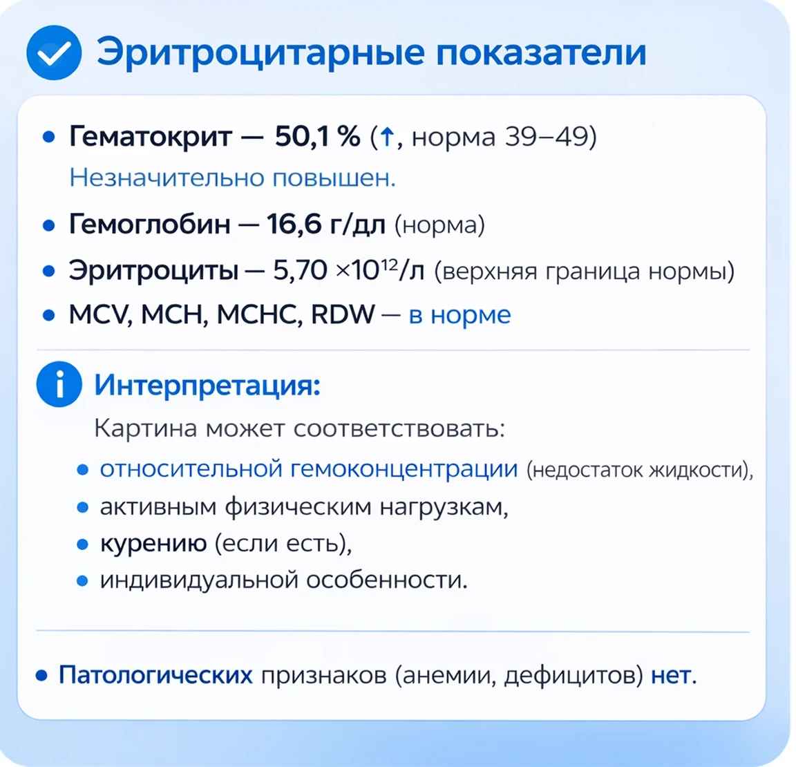 Пример расшифровки показателей